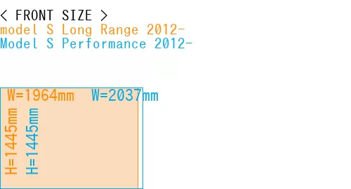 #model S Long Range 2012- + Model S Performance 2012-
